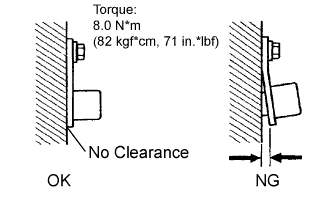 BR03795E33