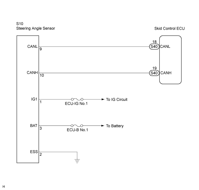 C100604E02