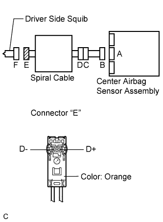 C110386E02