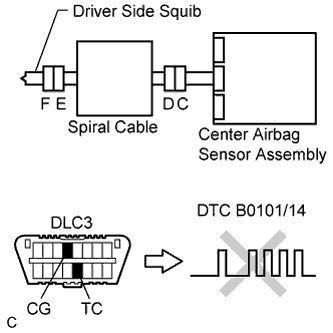 C110391E01