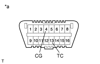 C217594E05
